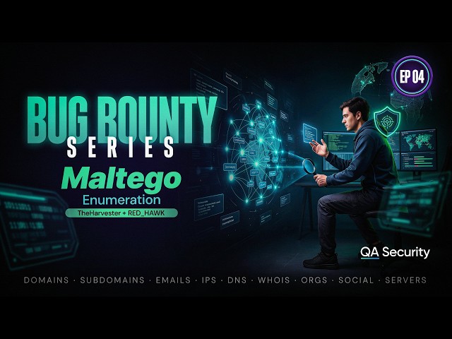 Maltego Complete Guide | Information Gathering & Bug Bounty Course