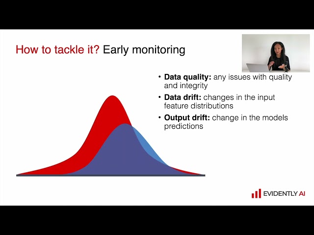 2.1. How to evaluate ML model quality.