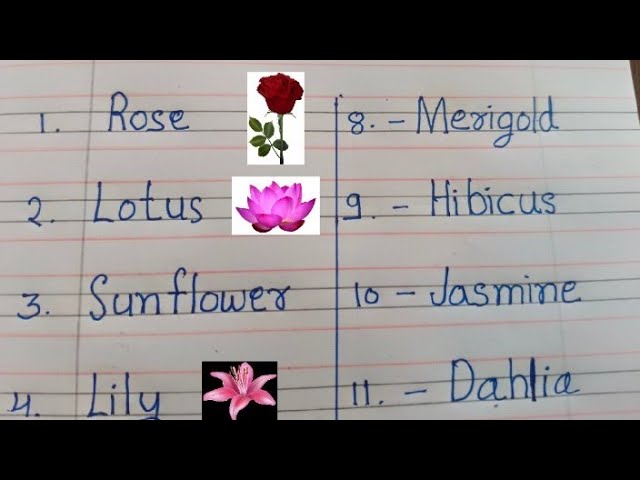 Flowers Name 🌺 l Flowers Name in English l Reading and writing flowers Name for kids l फूलों के नाम