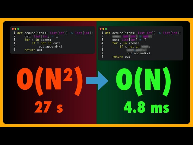 Big-O Basics for Time and Space Complexity