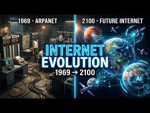 The Evolution of Internet (1960 - 2100) 🤯. The Future of Internet Will Shock You! 🤯