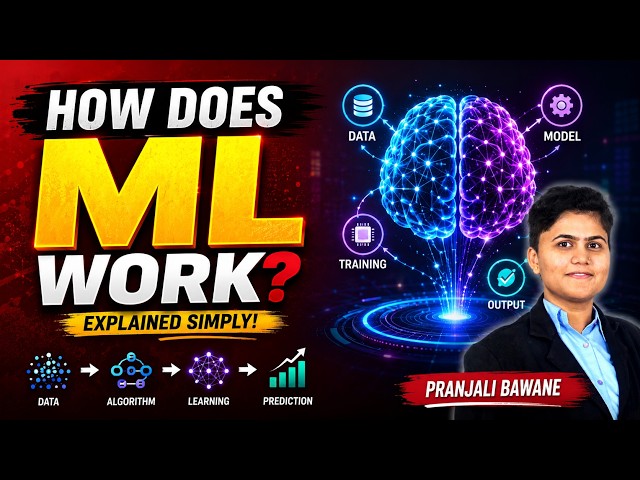 Machine Learning for Beginners: Complete Introduction