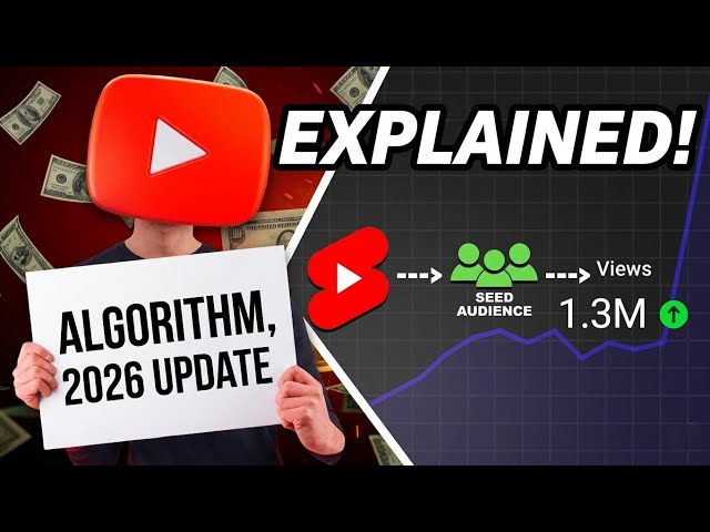 Youtube Algorithm 2026 | এটা না জানলে ভিউ আসবে না। Youtube | Algorithm | Social Byte BD | 