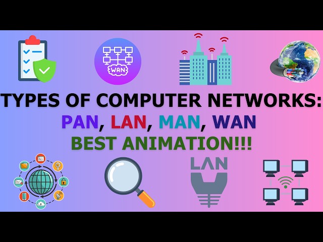 Types of Computer Networks Explained | PAN, LAN, MAN, WAN | Computer Networking Basics | CCNA
