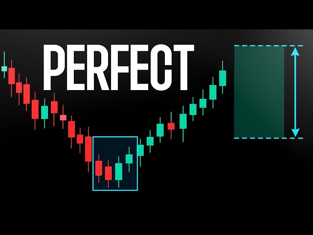 I Stopped Guessing My Take Profit After Finding This