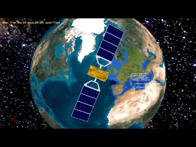 Leonardo for Galileo