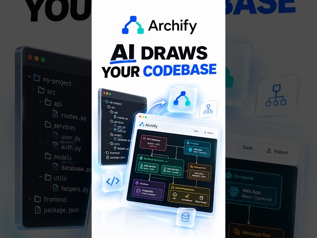 Visualize your entire codebase instantly #coding #architecture #opensource