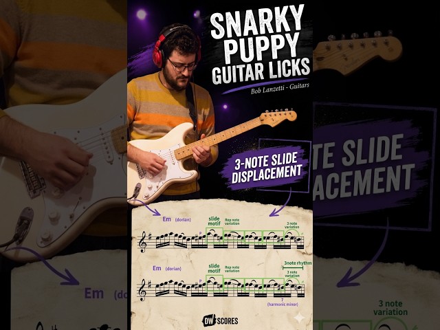 One guitar pattern, endless intensity