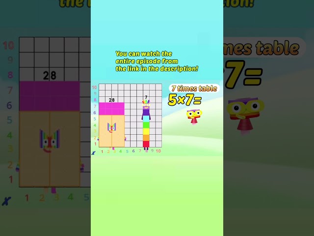 Seven Times Table Song|Numberblocks #shorts