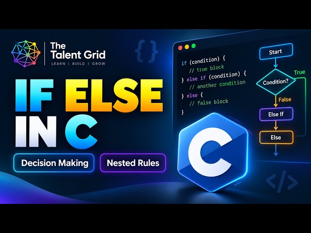 C if else Explained with Inventory Project | Nested if, Else If Ladder & Decision Making