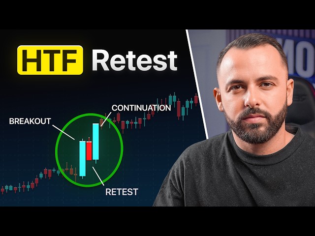How I Made $34,683 In May (90% From Swing Trades)