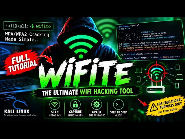 Wifite in Kali Linux 🔥 | WiFi Security Auditing & Ethical Hacking Tutorial | Wifite2