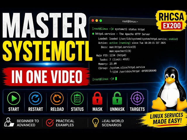 Red Hat Linux Tutorial - Systemctl Commands Explained for Beginners | Linux Service Management
