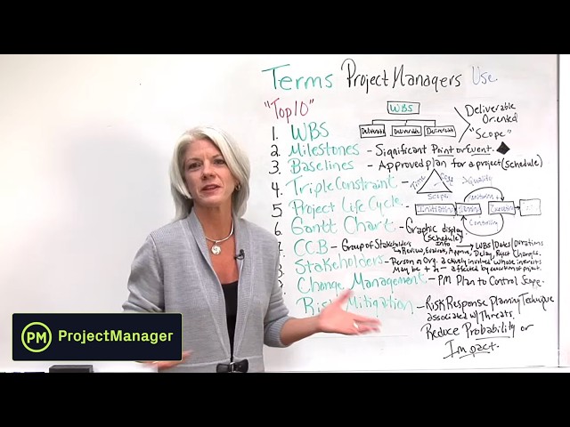 Top 10 Project Management Terms & Concepts - ProjectManager