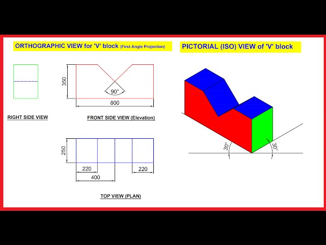 Draw the Assembly view from Orthographic view