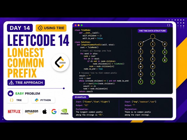 🔥 Why Tries are perfect for LeetCode 14 (Longest Common Prefix) ?