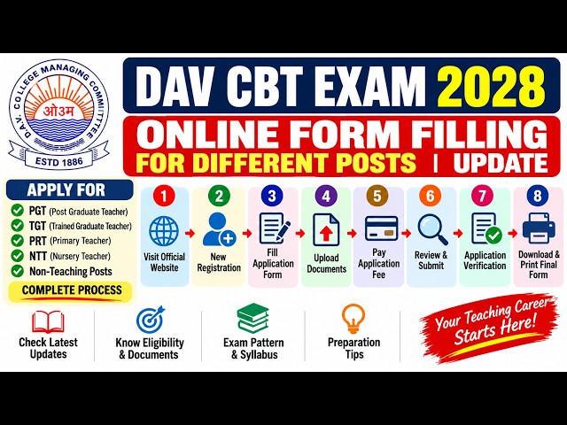DAV CBT EXAM ONLINE Registration TEACHING AND NON TEACHING POSTS 2027-28