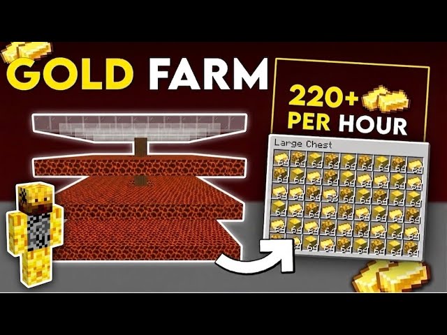 Easiest Gold Farm for Minecraft Java 26.2+ (Built in 10 Minutes!)