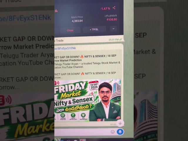 TRADING SEP 18, 2026 🔥 NIFTY ALGO & GOLD TRADING | Live Market Analysis | Telugu