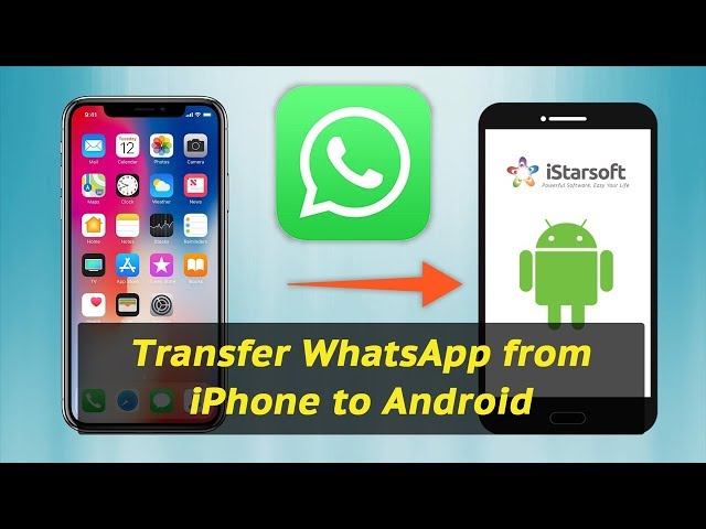 How to Transfer Whatsapp from iPhone to Android With dr.fone