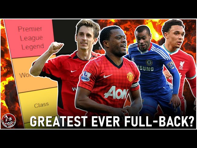 RANKING THE GREATEST PREMIER LEAGUE FULLBACKS