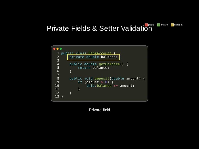 java 032 encapsulation