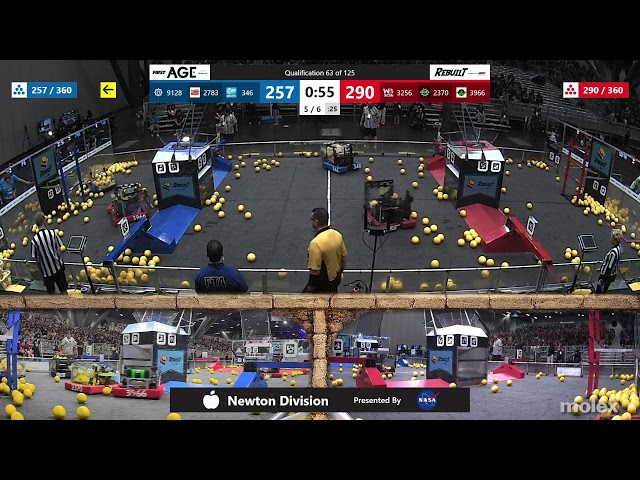 2026 FIRST Championship - FIRST Robotics Competition - Newton Division - Day 2