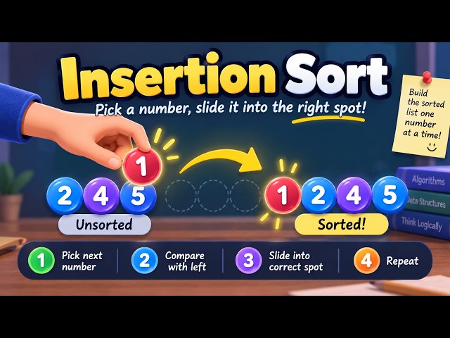 Insertion Sort Explained: How It Works Step by Step