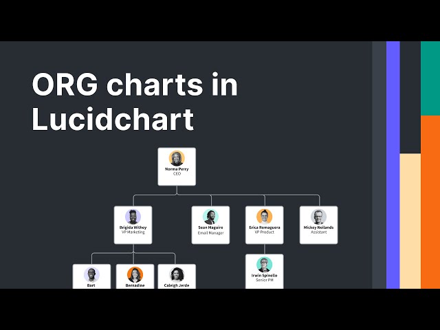 How to create an org chart in Lucidchart