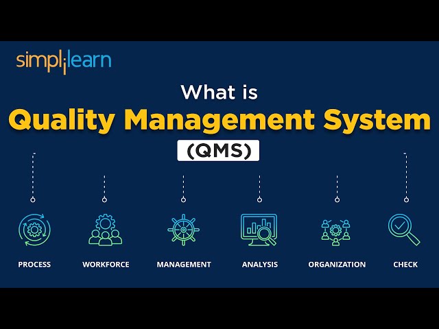 What Is A Quality Management System (QMS) | Introduction To Quality Management System | Simplilearn