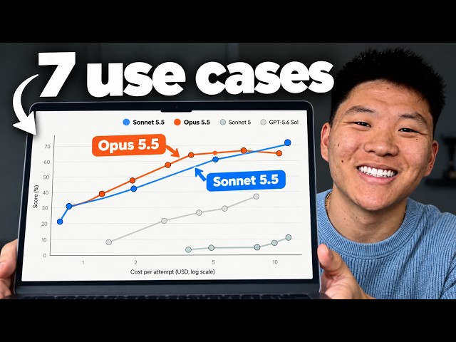 I Tested Sonnet 5.5 vs. Opus 5.5. What You Need to Know.