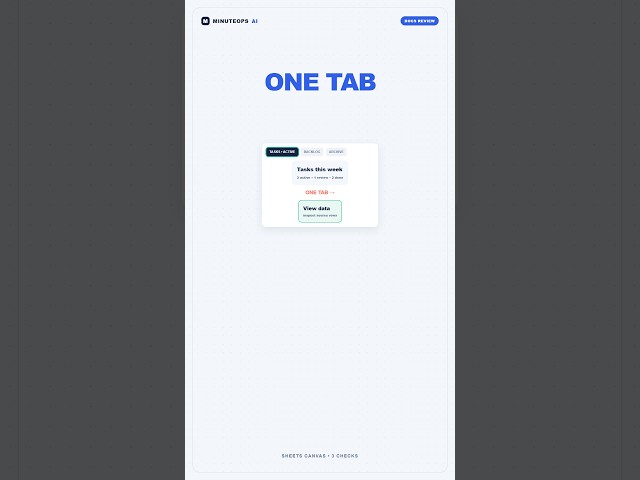 One Google Sheets Canvas = One Tab