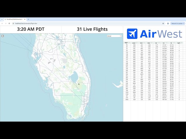 Row64 — First Look: Python Streaming API + Real-Time Engine + GPU Vector Tiler, Preview