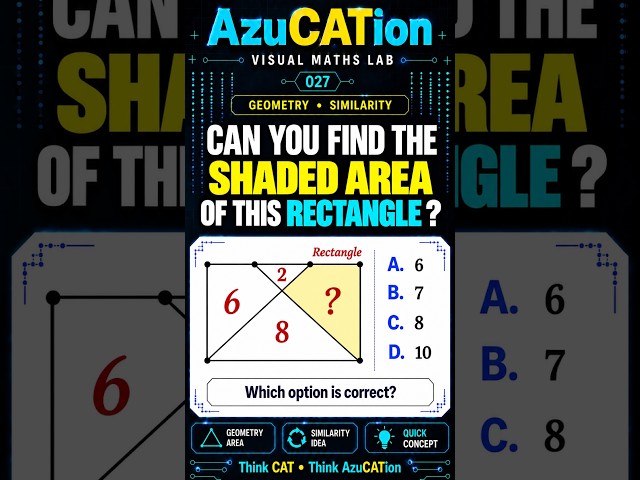 Can You Find the Shaded Area? No Lengths, No Angles! | Similar Triangles Geometry | CAT Quant 027