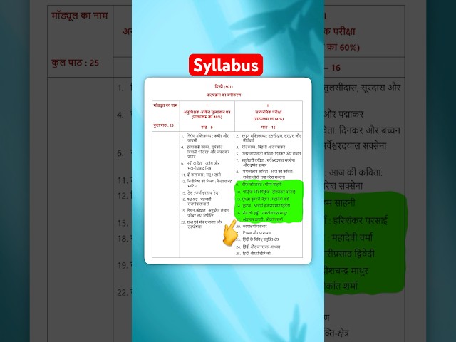 NIOS Class 12th Hindi Syllabus & Grammar #nios #hindi