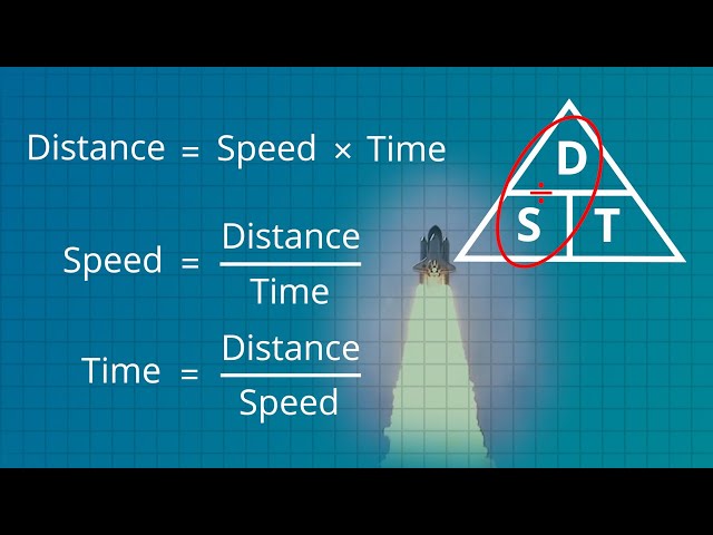 The Speed, Distance and Time trick [No Ads]