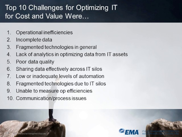 A Realistic Approach to Transforming IT Operations: Analytics + Automation + Common Sense