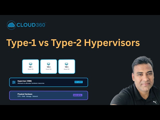 Type-1 vs Type-2 Hypervisors Explained