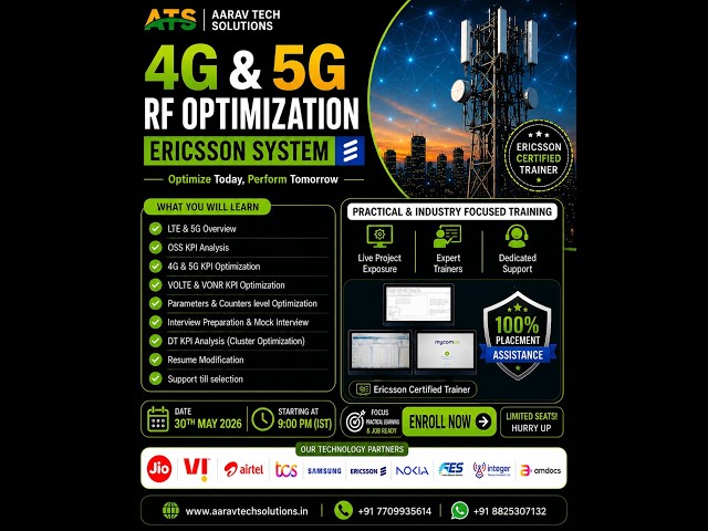 RF OPTIMIZATION ERICSSON SYS DEMO