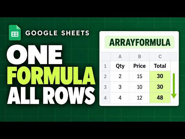 Google Sheets ARRAYFORMULA Tutorial: Array Formulas Explained