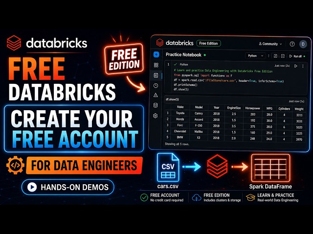 How to Create a FREE Databricks Account | Start Learning Databricks for Data Engineering