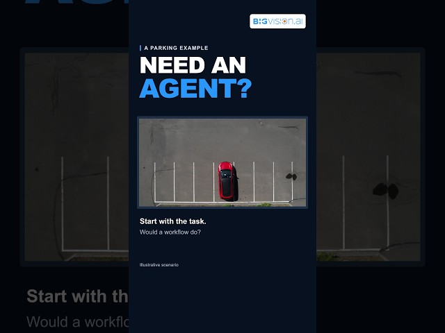 Workflow or Agent? The One Question to Ask First