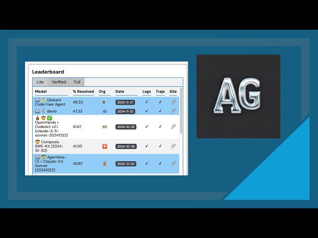How Globant's AI Agent Fixed Bugs Faster and Cheaper | SWE Bench SOTA with AutoGen