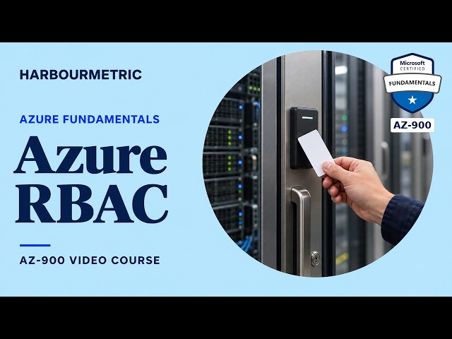 AZ-900: Azure RBAC Essentials Who Can Do What, Where