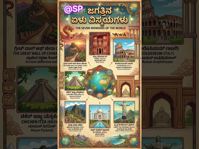 ಜಗತ್ತಿನ ಏಳು ವಿಸ್ಮಯಗಳು #gkquiz