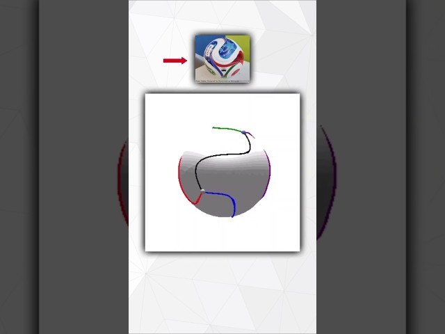 #fifa soccer ball pattern construction #math #didyouknow #geometry