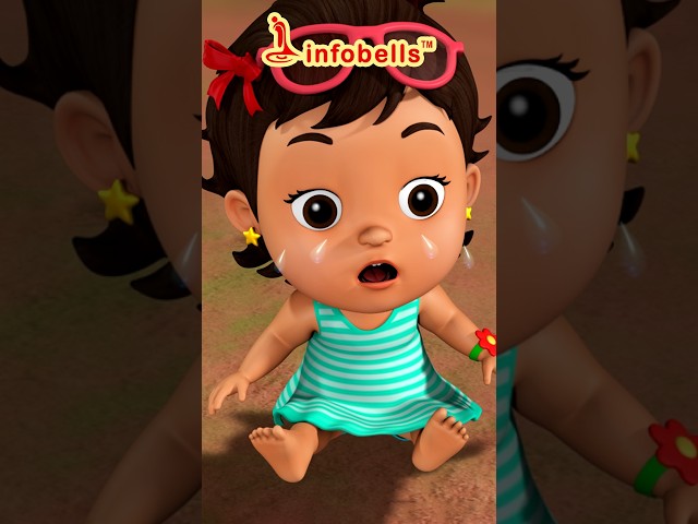 Papa, Ninakku Enthaanu Vendathu, Enthinaanu Karayunnathu- Malayalam Kids & Baby Songs | Infobells