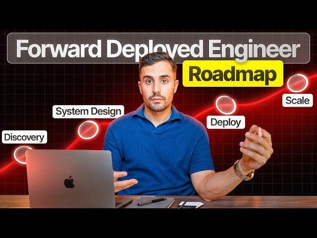 The Complete Forward Deployed Engineer Roadmap (2026)