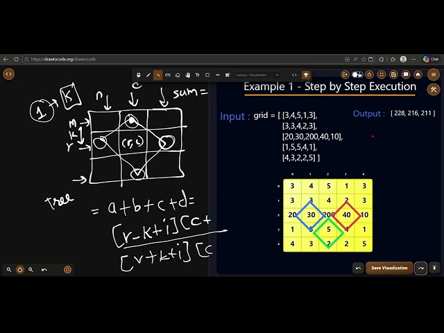 LeetCode 1878 | Biggest Three Rhombus Sums in a Grid | Visual Explanation