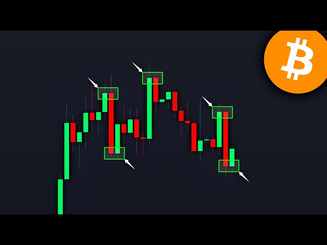BITCOIN: Warning For All HOLDERS! (FOMC today) - BTC Price Prediction Today